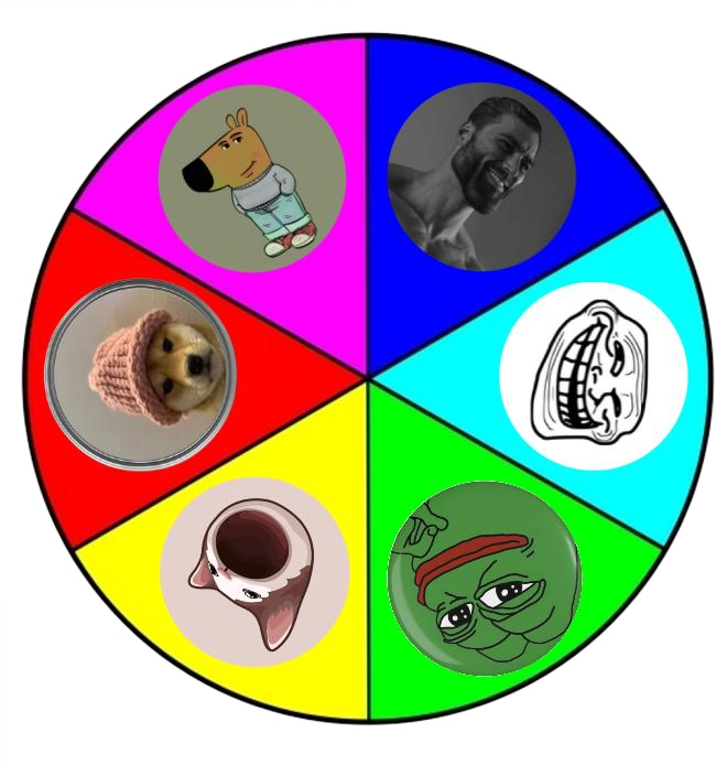Meme Wheel